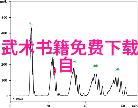 长白山常氏透骨掌